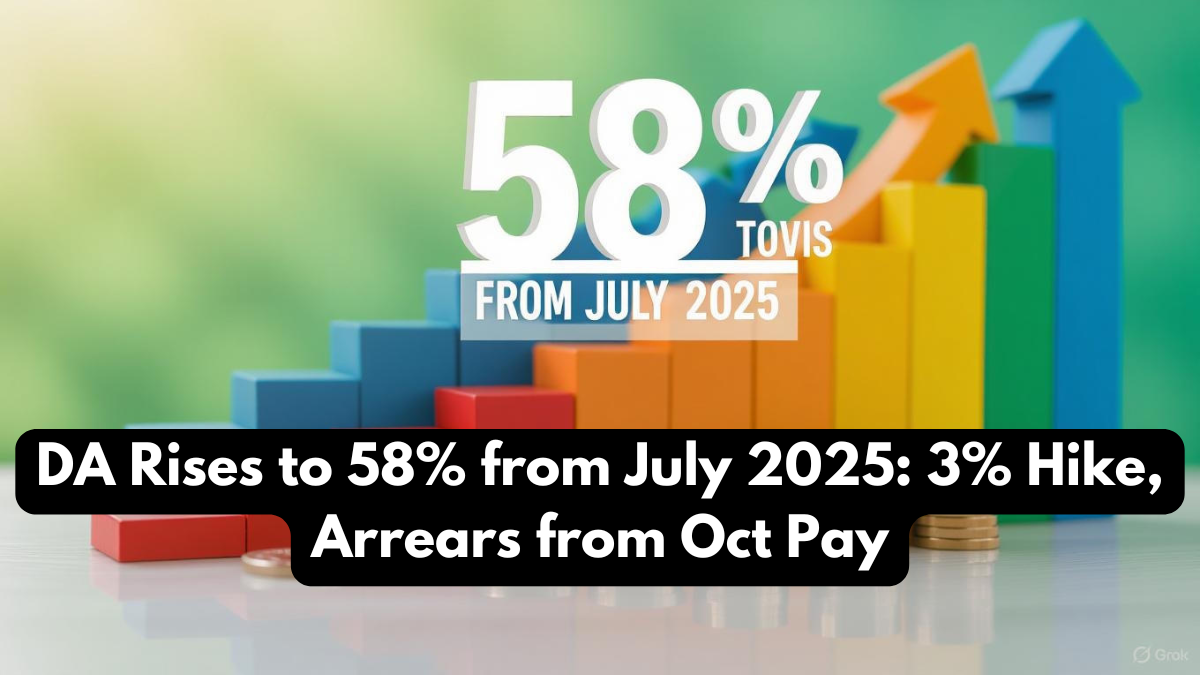 DA Rises to 58% from July 2025: 3% Hike, Arrears from Oct Pay